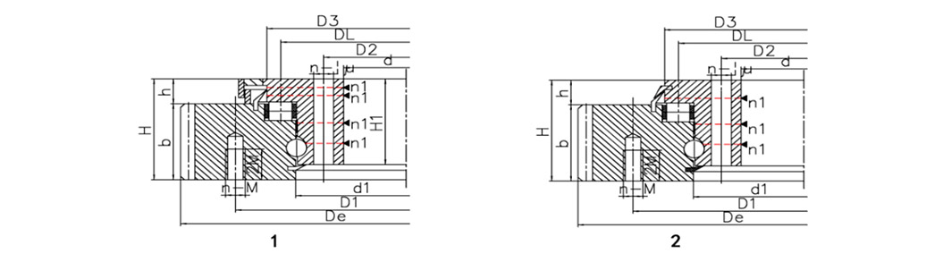 Ball and Roller Combination Slewing（biaoge