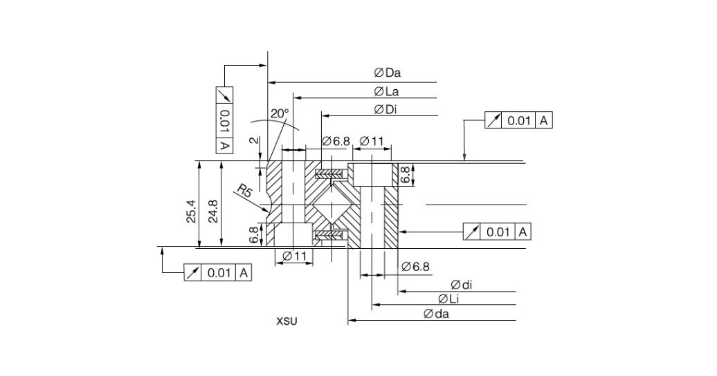 XSU-Series(biaoge